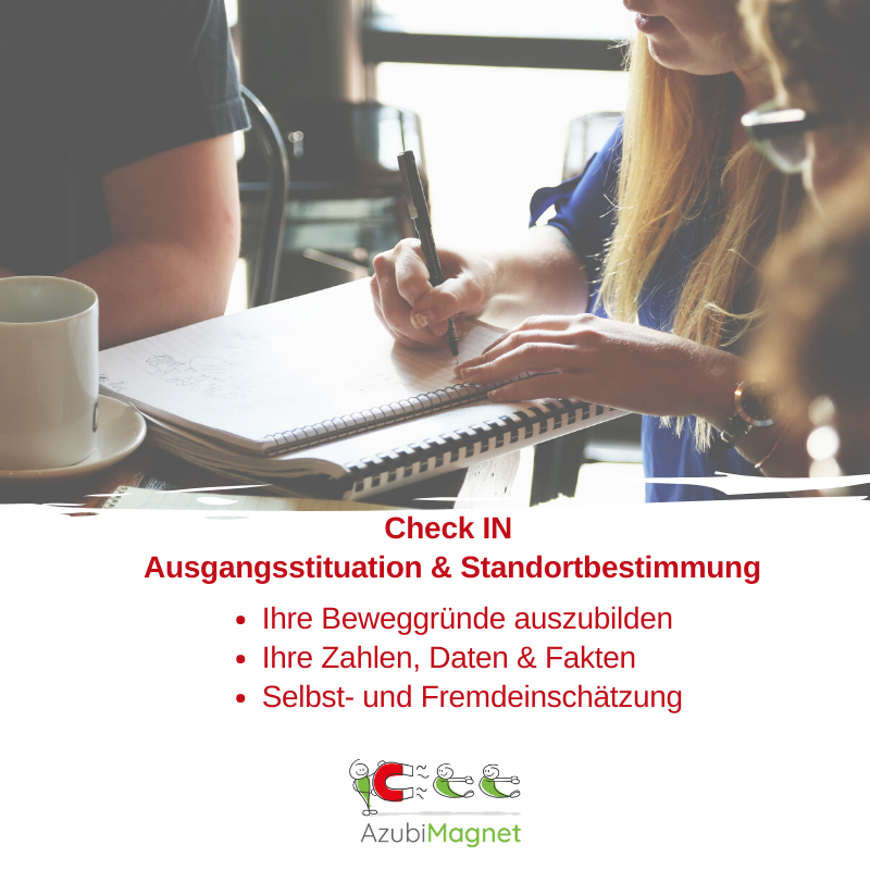 Ausgangssituation & Standortbestimmung